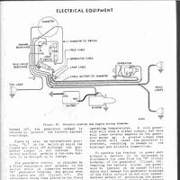 Farmall Tractor Wiring Diagrams by Robert Melville ... wiring farmall s bob 